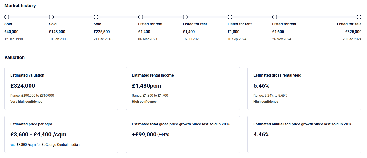 Propexum Dashboard Screenshot